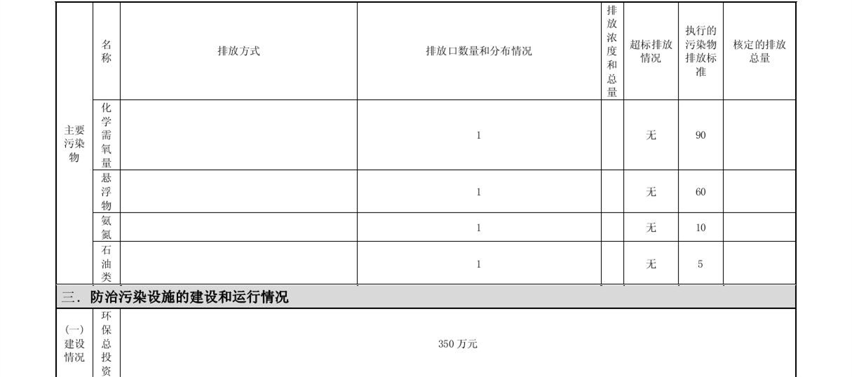 �Ƿ�����(�й���)-�ٷ���վ