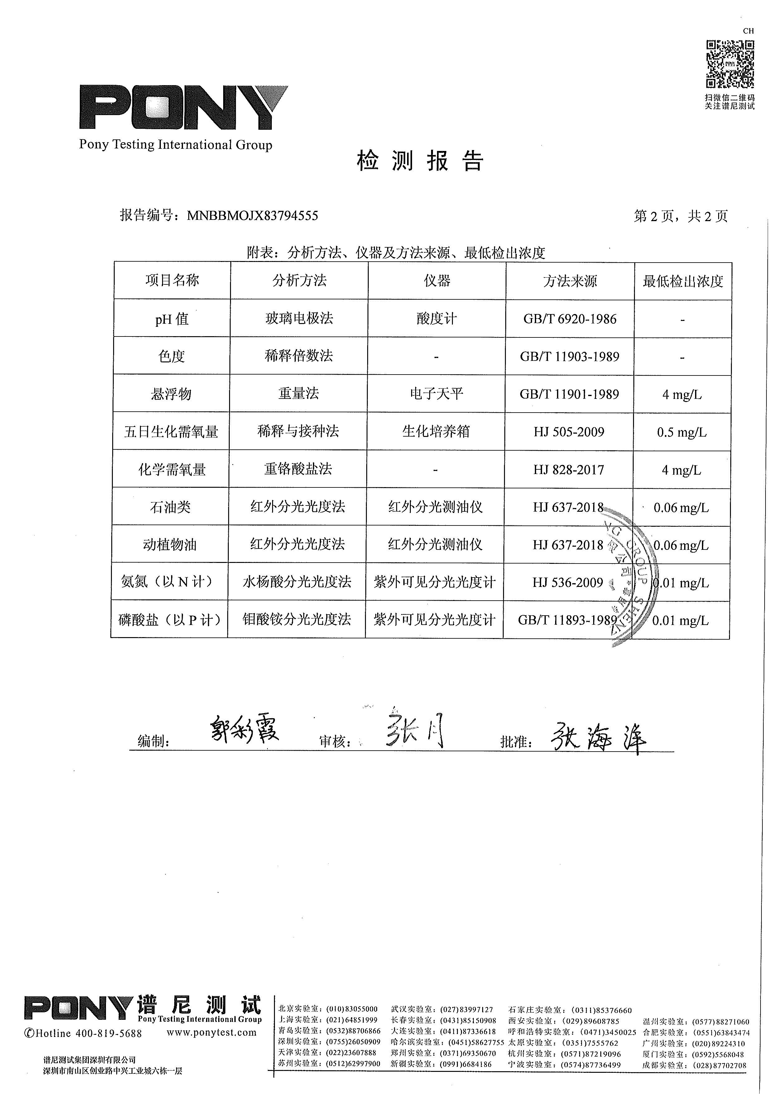 �Ƿ�����(�й���)-�ٷ���վ