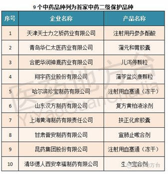 20160801114439573 ·Ç·²¹ú¼Ê(ÖйúÇø)-¹Ù·½ÍøÕ¾