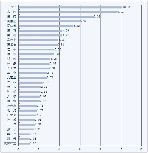 W020141222497987805193 W020141222497987805193